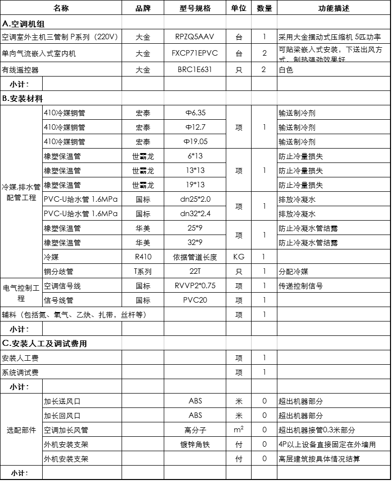 中央空调配置清单